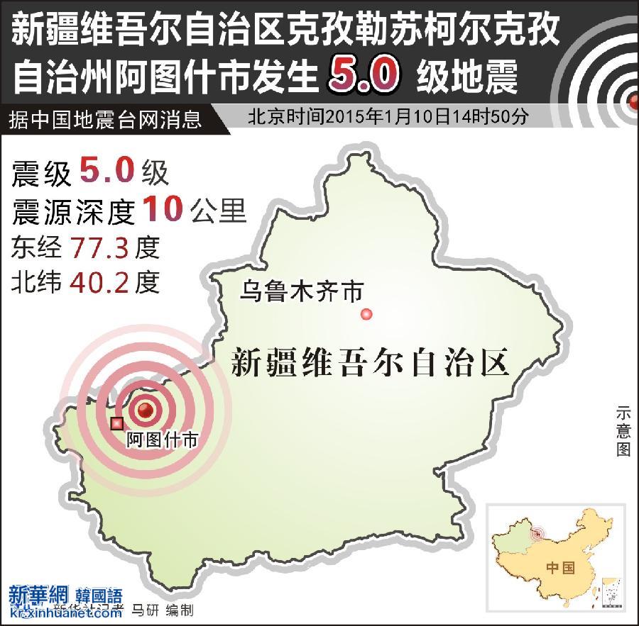 （图表）[新疆地震]新疆维吾尔自治区克孜勒苏柯尔克孜自治州阿图什市发生5.0级地震