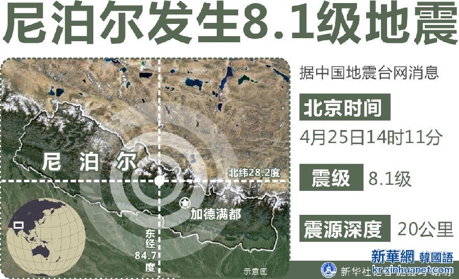 （图表）[尼泊尔地震]尼泊尔发生8.1级地震