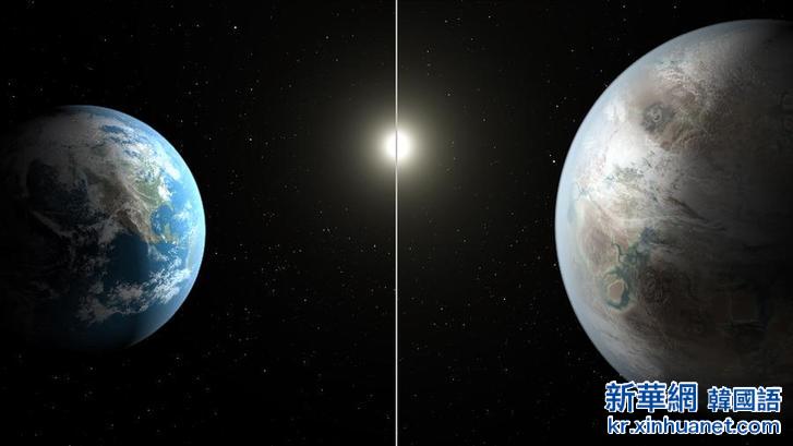 （国际）（1）美国航天局宣布发现迄今最像地球的系外行星 