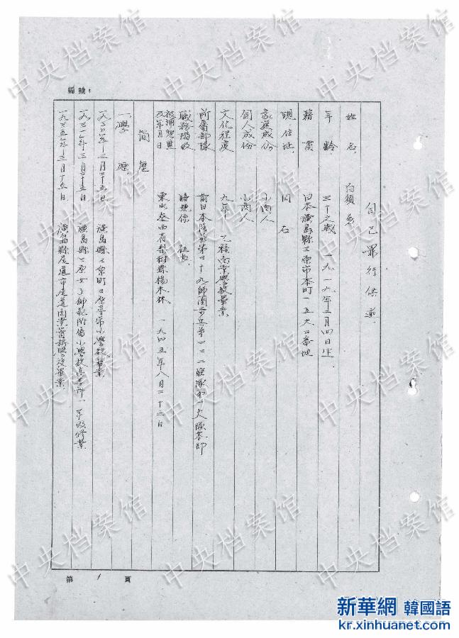 （日本侵华战犯笔供·图文互动）（1）国家档案局发布《日本侵华战犯笔供选》第十三集：白须勇