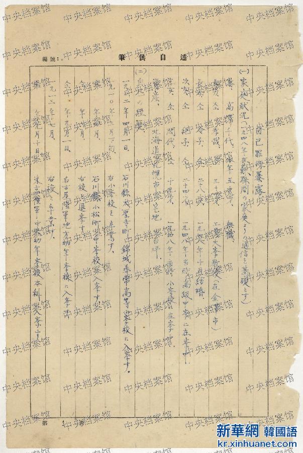 （日军性奴隶档案·图文互动）（6）国家档案局发布《“慰安妇”－－日军性奴隶档案选》第六集：中国司法机关审讯日本侵华战犯形成的档案
