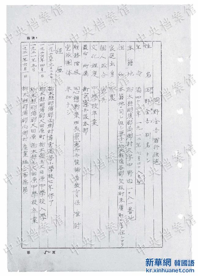 （日本侵华战犯笔供）（2）中国国家档案局发布《日本侵华战犯笔供选》第二十二集：冈野金吾　 