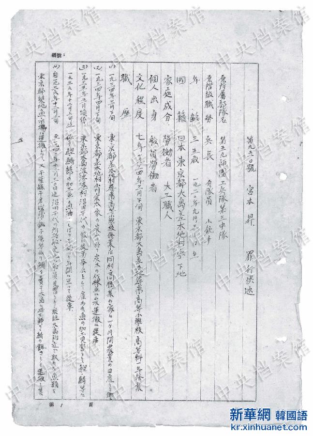 （日本侵华战犯笔供）（2）中国国家档案局发布《日本侵华战犯笔供选》第二十三集：宫本昇