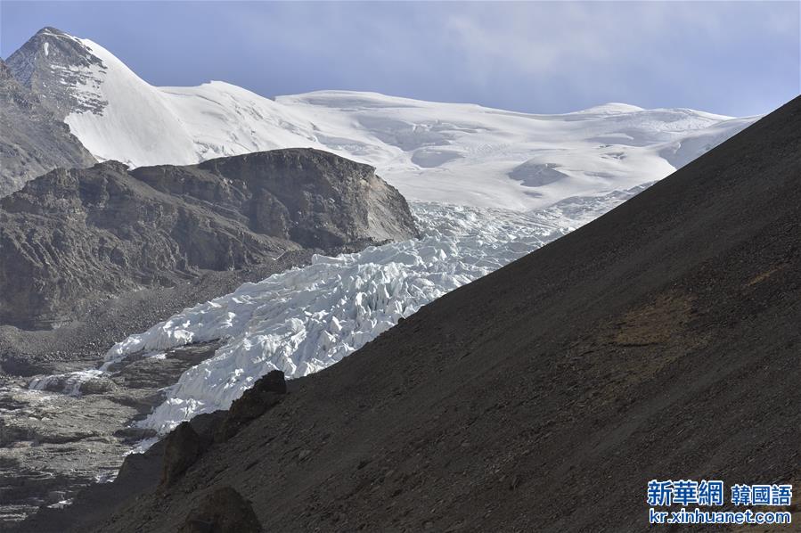 （生态）（6）青藏高原冰川持续融化消退