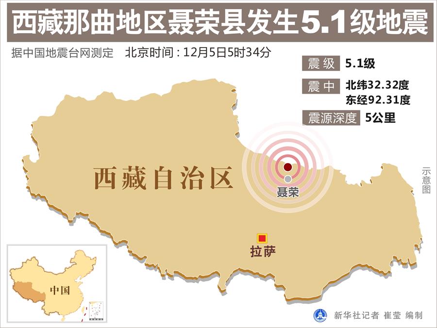 （图表）[地震]西藏那曲地区聂荣县发生5.1级地震