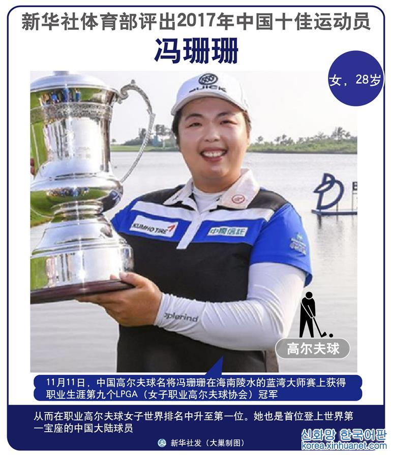 （图表）[年终报道]新华社体育部评出2017年中国十佳运动员（3）冯珊珊