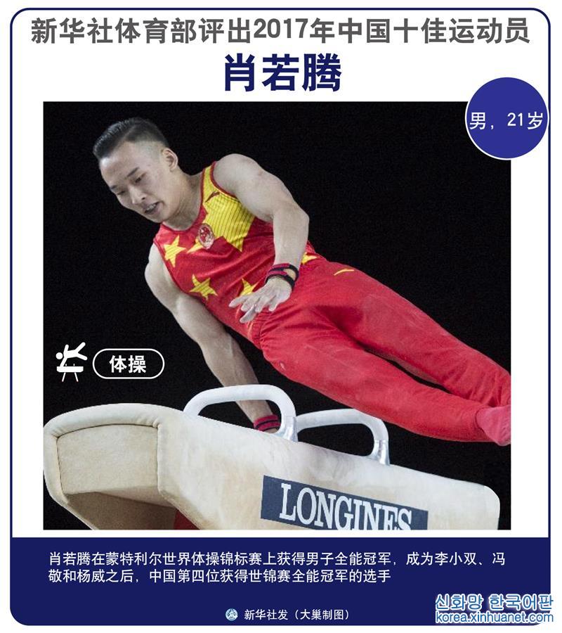 （图表）[年终报道]新华社体育部评出2017年中国十佳运动员（9）肖若腾