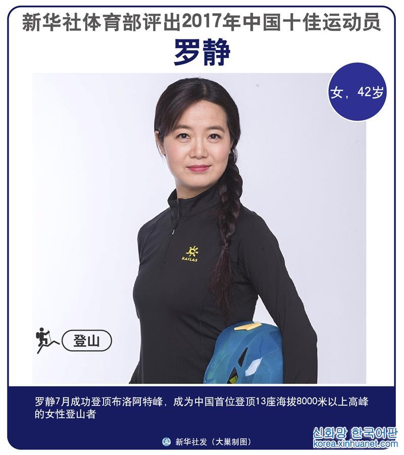 （图表）[年终报道]新华社体育部评出2017年中国十佳运动员（10）罗静
