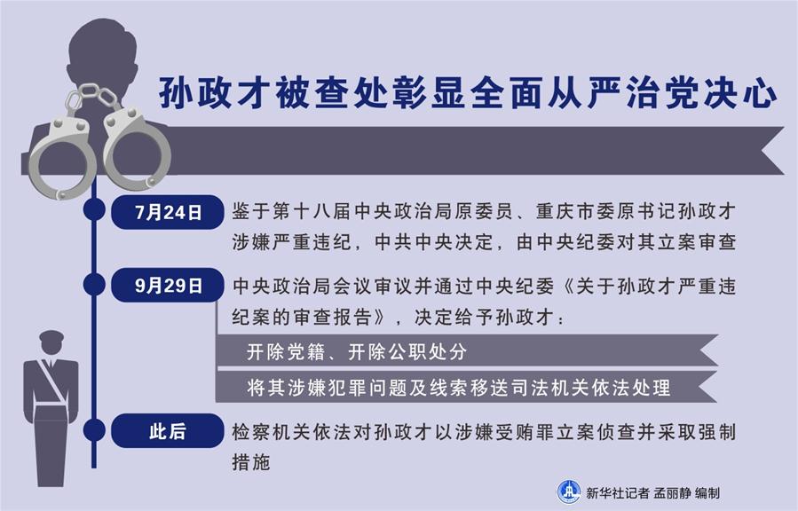 （年終報道）（6）新華社評出2017年國內十大新聞