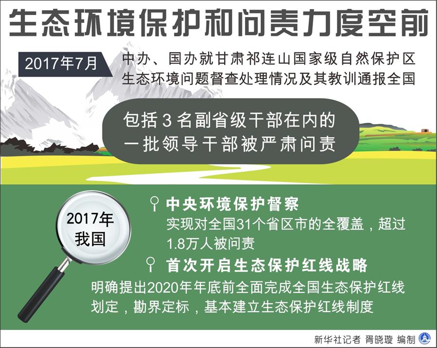 （年終報道）（5）新華社評出2017年國內十大新聞