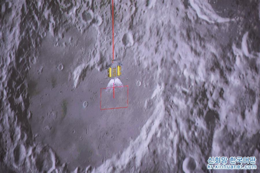 （科技）（3）嫦娥四號探測器著陸月球背面