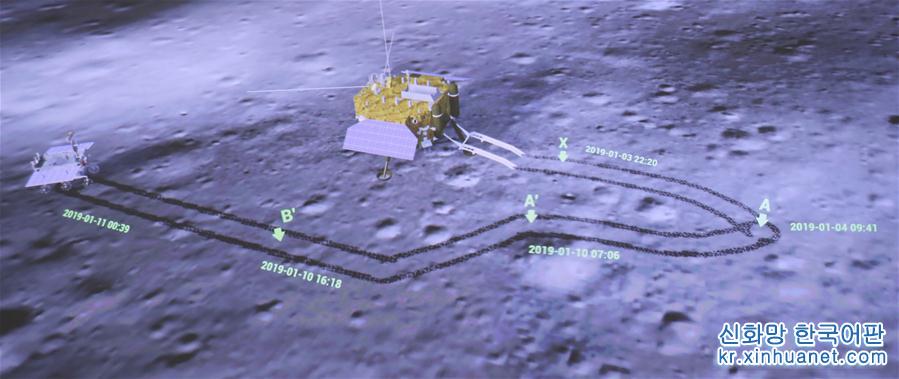 （科技）（1）嫦娥四號任務圓滿成功