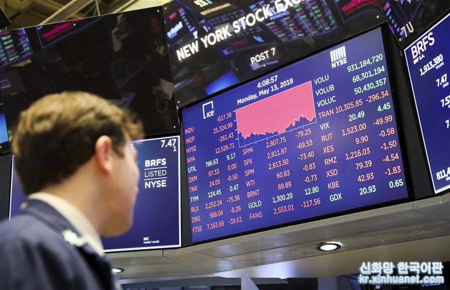 （国际）（1）纽约股市三大股指13日大跌