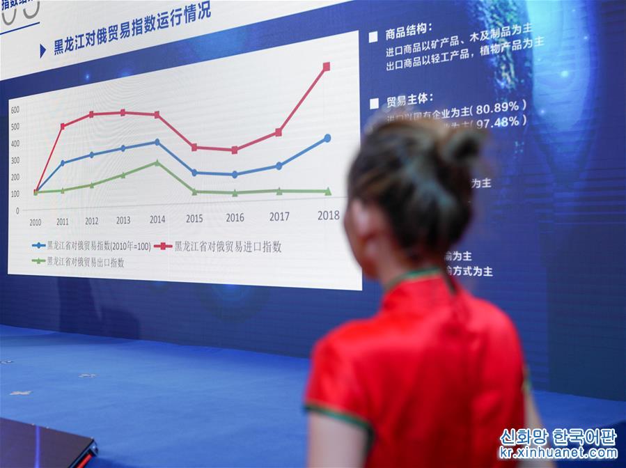 （图文互动）（1）中俄（哈尔滨）经贸指数首发 将成两国贸易“晴雨表”
