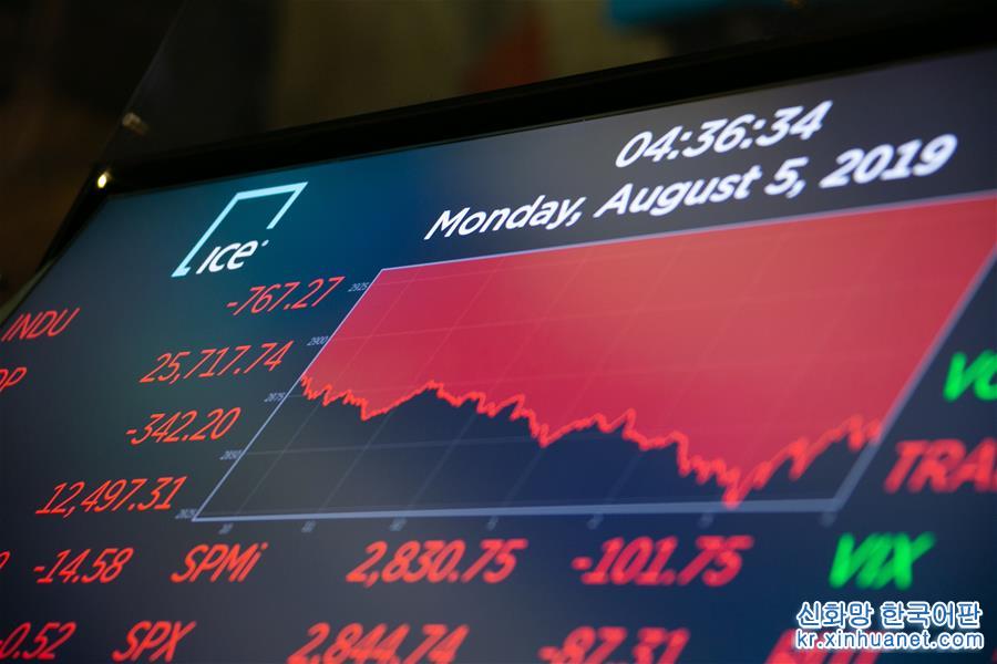 （国际）（3）纽约股市三大股指5日大幅下跌