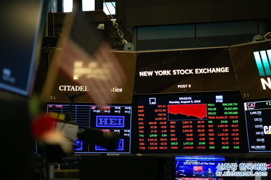 （国际）（2）纽约股市三大股指5日大幅下跌