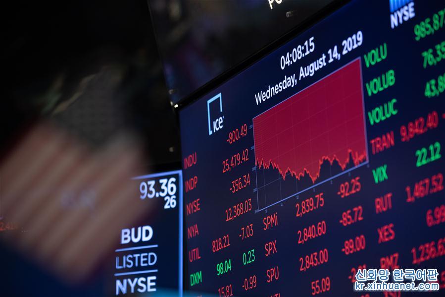 （國際）（9）紐約股市三大股指14日暴跌