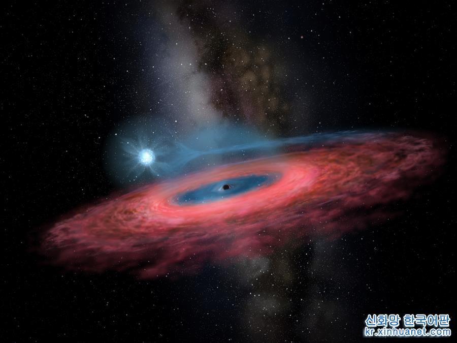（科技）（1）我国天文学家利用LAMOST发现迄今最大的恒星级黑洞