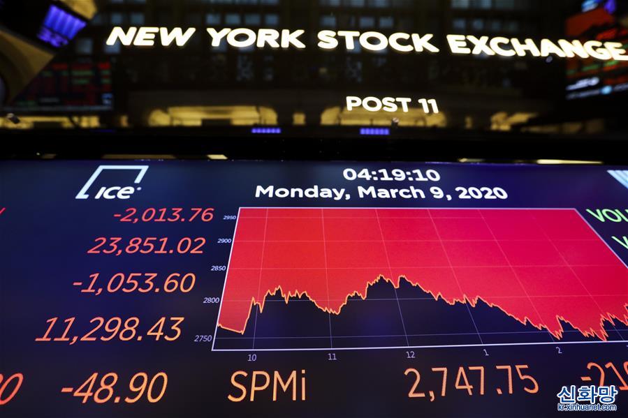 （國際）（13）紐約股市9日早盤暴跌觸發熔斷機制
