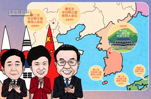 “리커창 총리 방한” 만평: 中 제안,中日韓 협력에 방향을 명시할 것