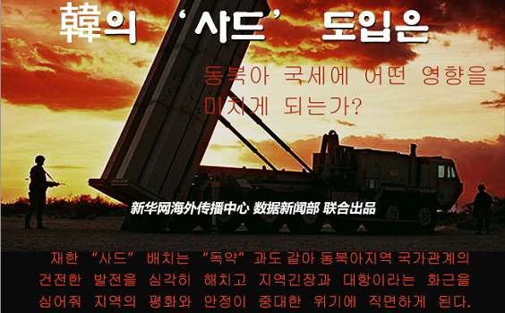 [도표]韓의 '사드' 도입은 동북아 국세에 어떤 영향을 미치게 되는가?