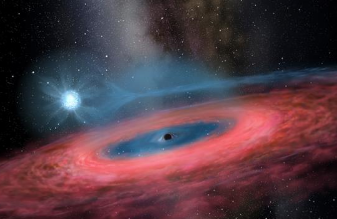중국 천문학자, LAMOST 이용해 최대 항성급 블랙홀 관측